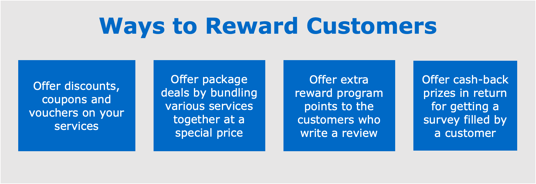 Ways to reward customers