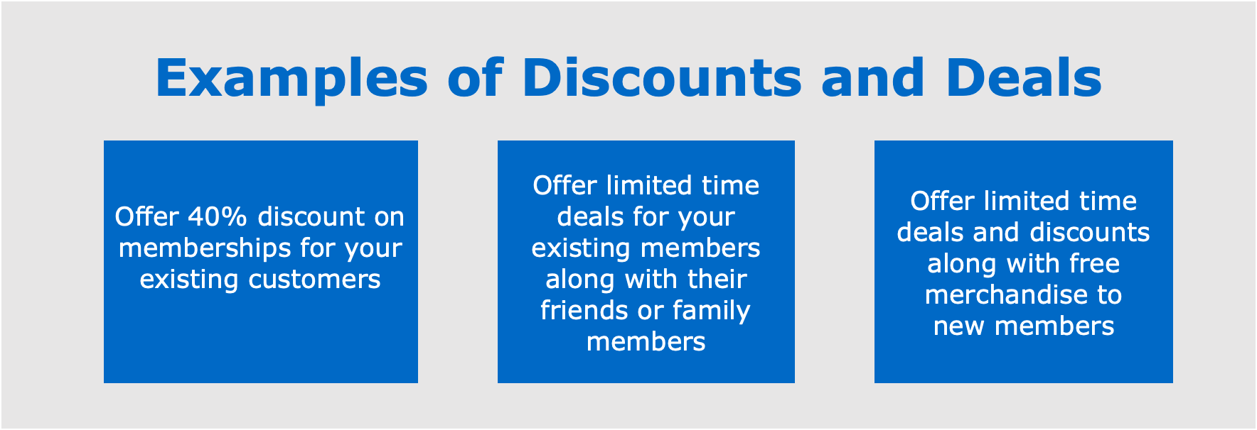 Examples of Discounts and Deals