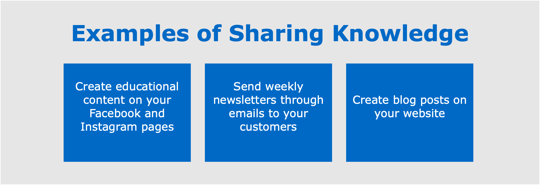 Examples of Sharing Knowledge